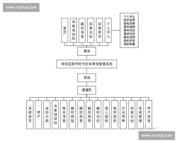 综合性体育赛事整体架构规则流程与价值影响说明与组织运营模式解析
