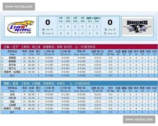 全球篮球赛事比分动态实时更新平台与数据分析资讯中心综合服务站