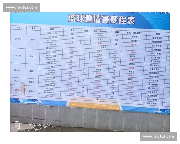 篮球比赛时间安排与节奏掌控的全方位解析及其对战术体能影响研究