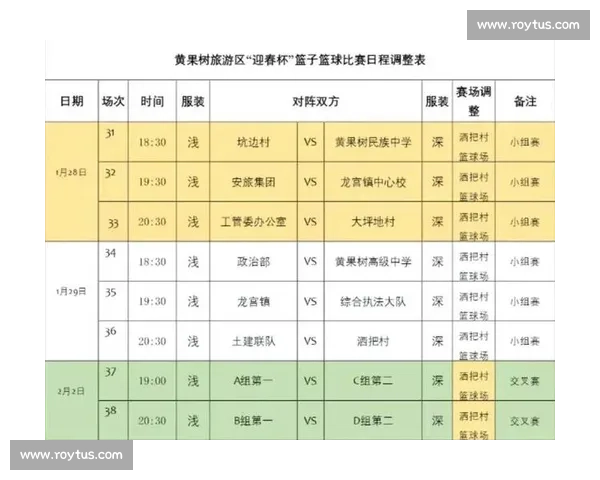 围绕赛事整体赛程与时间节点的科学比赛安排方案解析与资源统筹优化