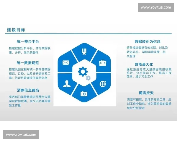 基于大数据驱动的体育赛事表现与战术决策分析研究及趋势预测模型构建 - 副本 (3)