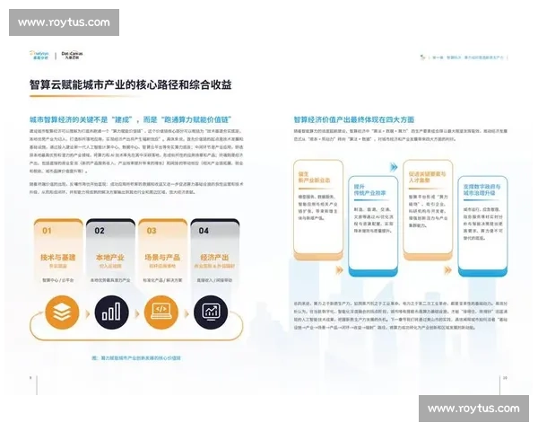 实时数据驱动下的城市治理与产业变革新趋势观察及数字经济发展路径探析 实时数据驱动下的城市治理与产业变革新趋势观察及数字经济发展路径探析