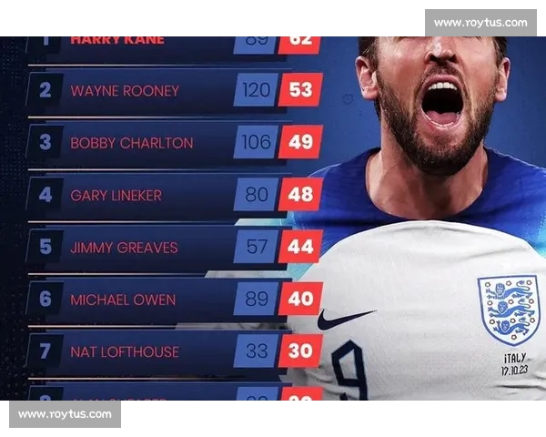 激情绿茵盛宴全面解读欧洲杯足球赛百年荣耀与巅峰对决传奇篇章 激情绿茵盛宴全面解读欧洲杯足球赛百年荣耀与巅峰对决传奇篇章