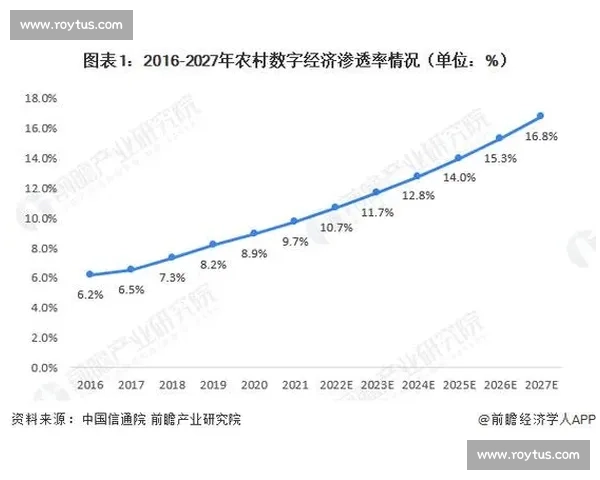 聚焦足球赛事多线路融合发展的全景观察与趋势前瞻路径与商业价值解析 - 副本 - 副本 (2) 聚焦足球赛事多线路融合发展的全景观察与趋势前瞻路径与商业价值解析 - 副本 - 副本 (2)