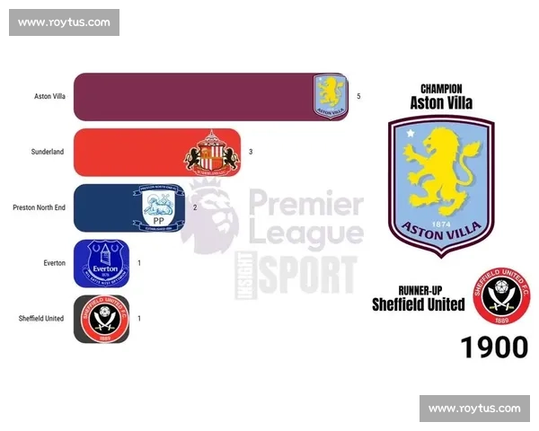 英超足球联赛全方位观赛指南 揭开英格兰顶级足球盛宴的魅力 - 副本 - 副本 (2) - 副本 - 副本