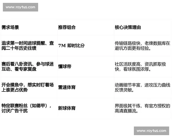 足球实时比分全景追踪赛程数据分析与胜负走势洞察即时更新精准参考 - 副本 - 副本 - 副本 - 副本 (2) - 副本