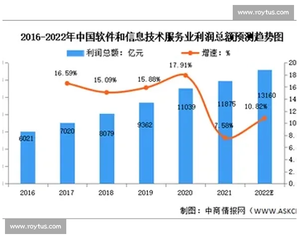 足球比赛多平台观看与互动体验全面升级探索未来发展趋势分析报告 - 副本 (5) - 副本 - 副本
