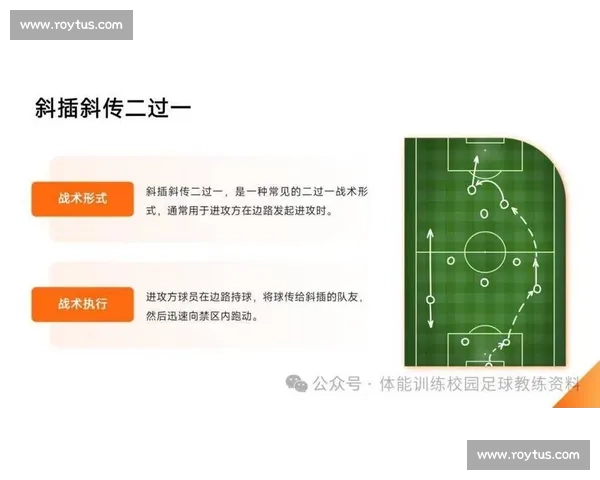 足球比赛录像深度解析与精彩瞬间全景回顾专题战术策略解析经典版 - 副本 - 副本 (5) - 副本