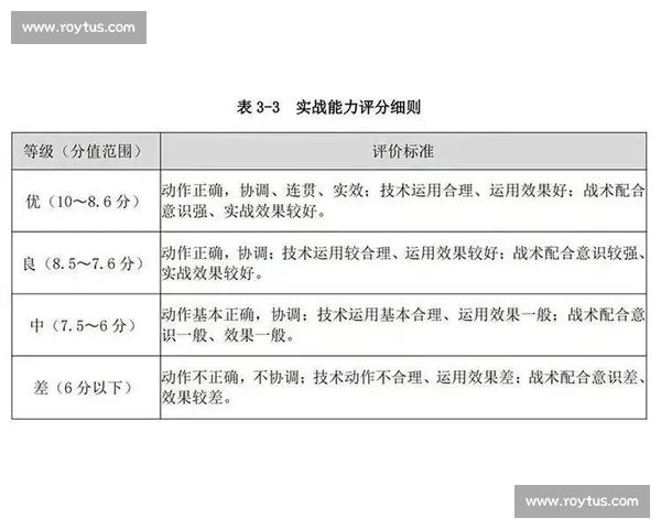 体育赛事赛制的多样性与分类探讨分析