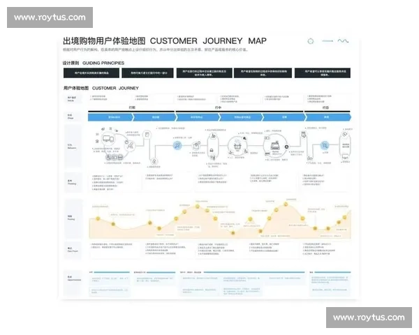 全面解析体育赛事在线平台功能与用户体验提升策略