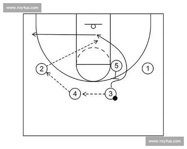 篮球比赛进攻战术解析:多样化进攻体系与战术执行的深度剖析 篮球比赛进攻战术解析:多样化进攻体系与战术执行的深度剖析