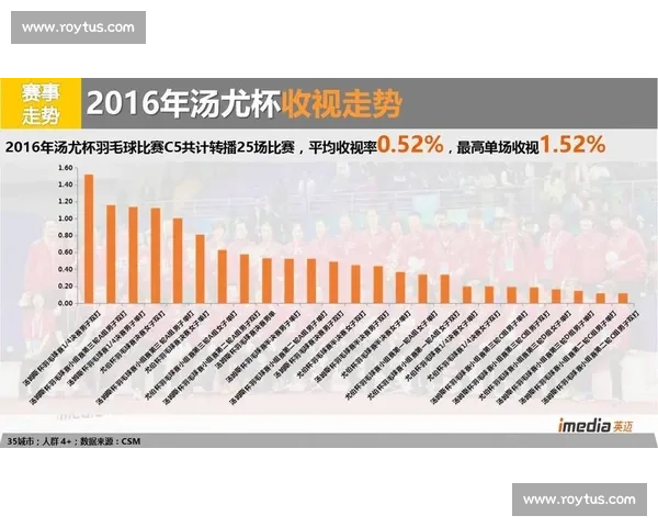 精彩赛事再现：全方位解读体育比赛回放带来的视觉冲击与策略分析 - 副本