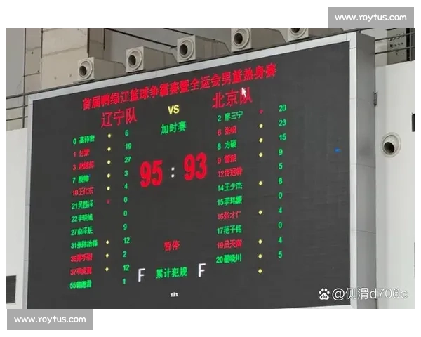 精彩对决篮球赛激烈比分胶着全场双方奋力拼搏战况惊心动魄 - 副本