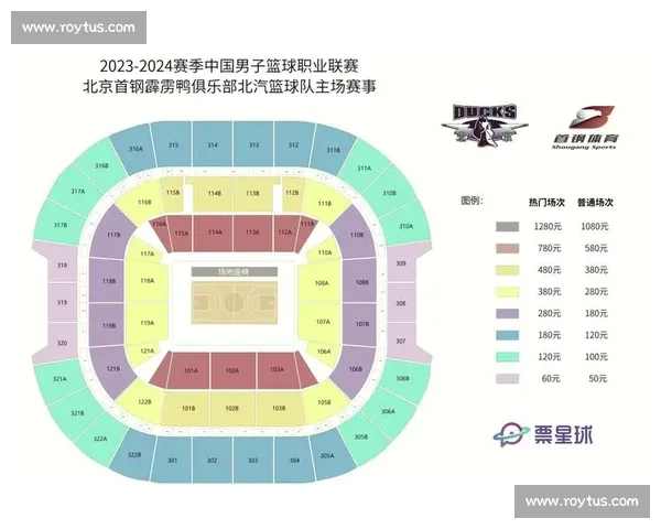 全面解析CBA联赛规则与比赛制度的详细指南 - 副本