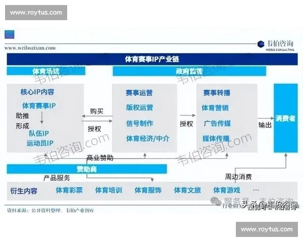 打造全球体育赛事权威平台 提供实时数据分析与全方位赛事资讯 - 副本