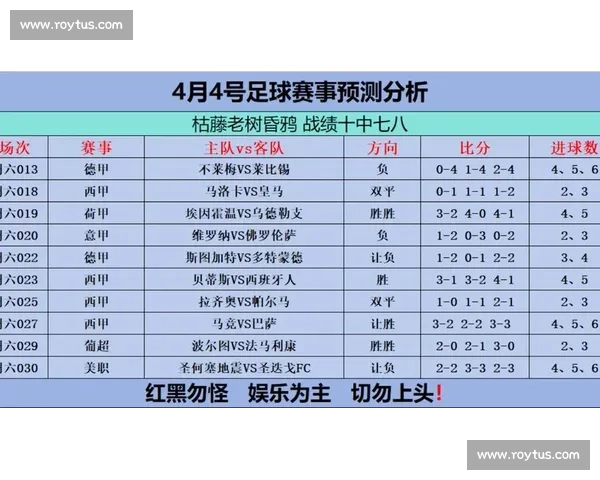 最新比分实时更新，精彩赛事回顾与分析尽在掌握