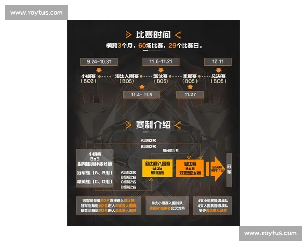 精彩赛事比分实时更新,激烈对决一触即发,最新比分随时掌握! - 副本 (2) - 副本 精彩赛事比分实时更新,激烈对决一触即发,最新比分随时掌握! - 副本 (2) - 副本